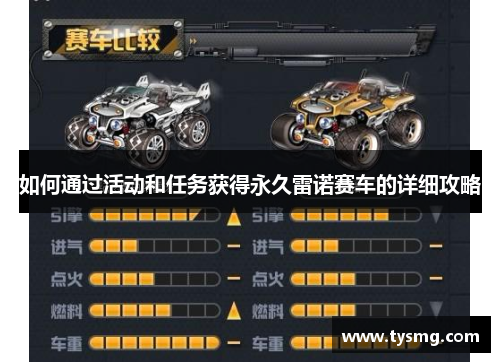 如何通过活动和任务获得永久雷诺赛车的详细攻略